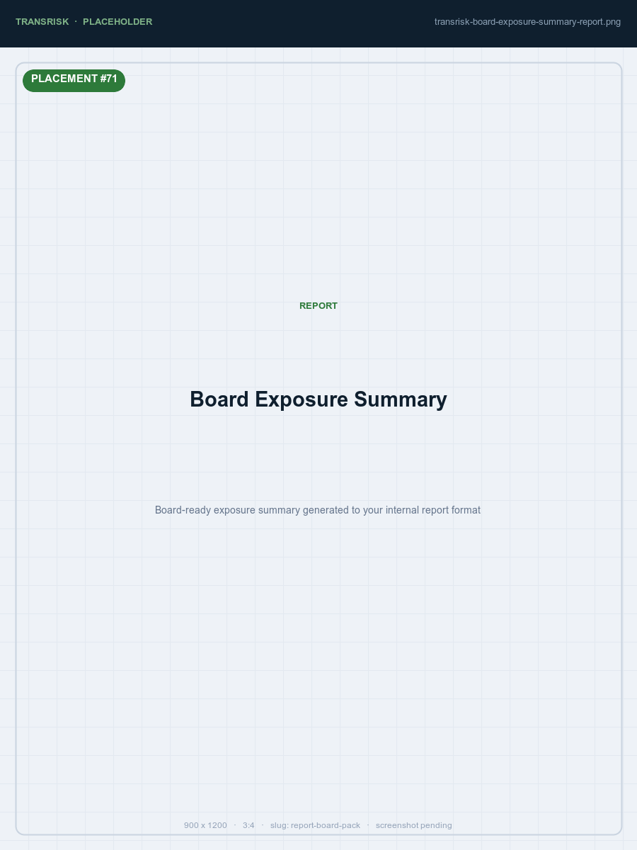 Board-ready exposure summary generated to your internal report format