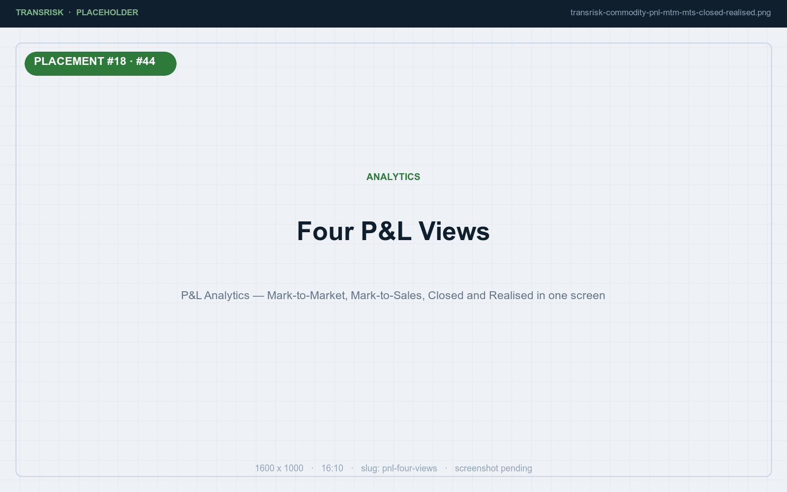 All four P&L measures calculated from one dataset — and reconciling to each other