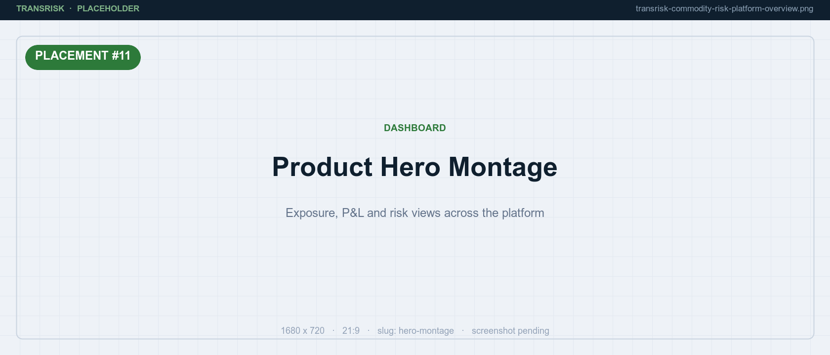 Exposure, P&L and risk across the platform — click any screen to expand