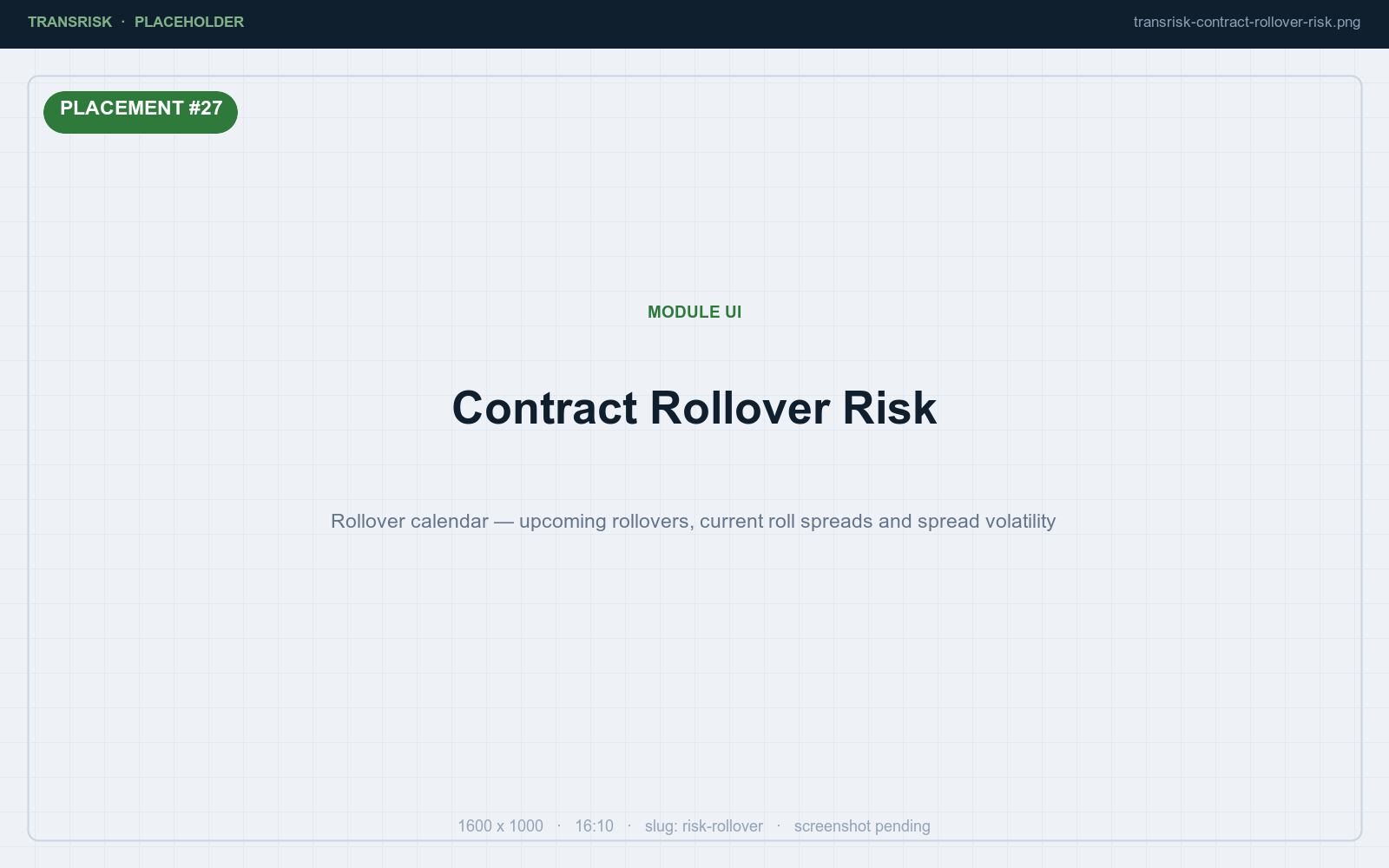 Rollover calendar — upcoming rollovers, current roll spreads and spread volatility