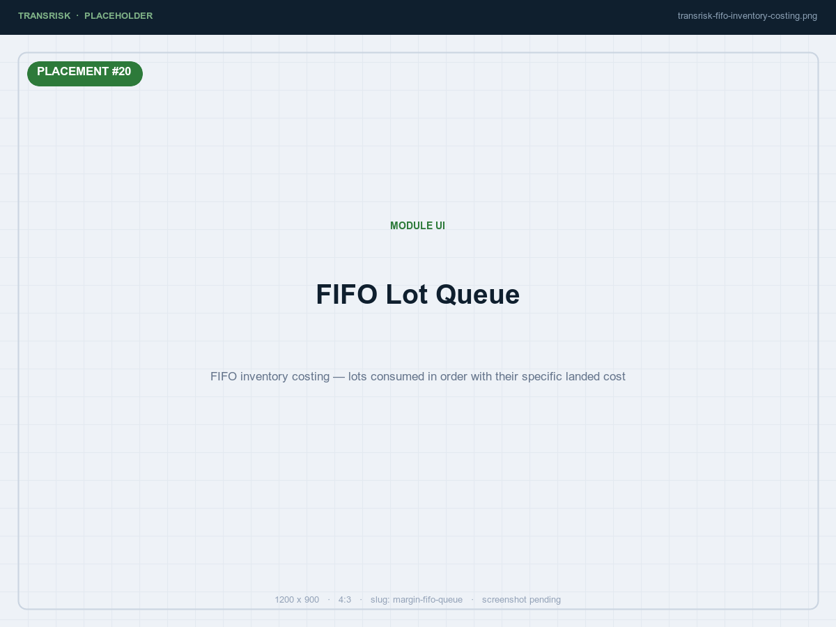 FIFO inventory costing — lots consumed in order with their specific landed cost