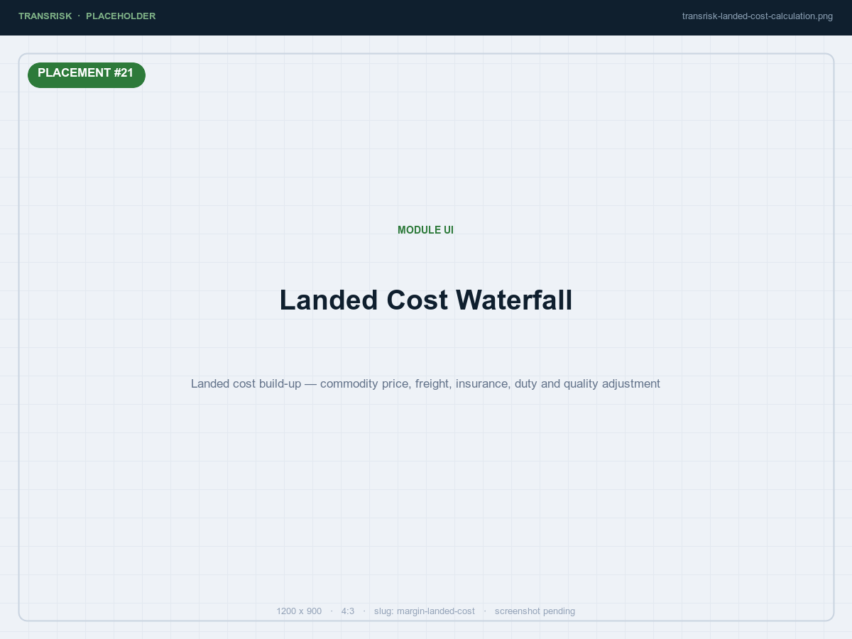Landed cost build-up — commodity price, freight, insurance, duty and quality adjustment