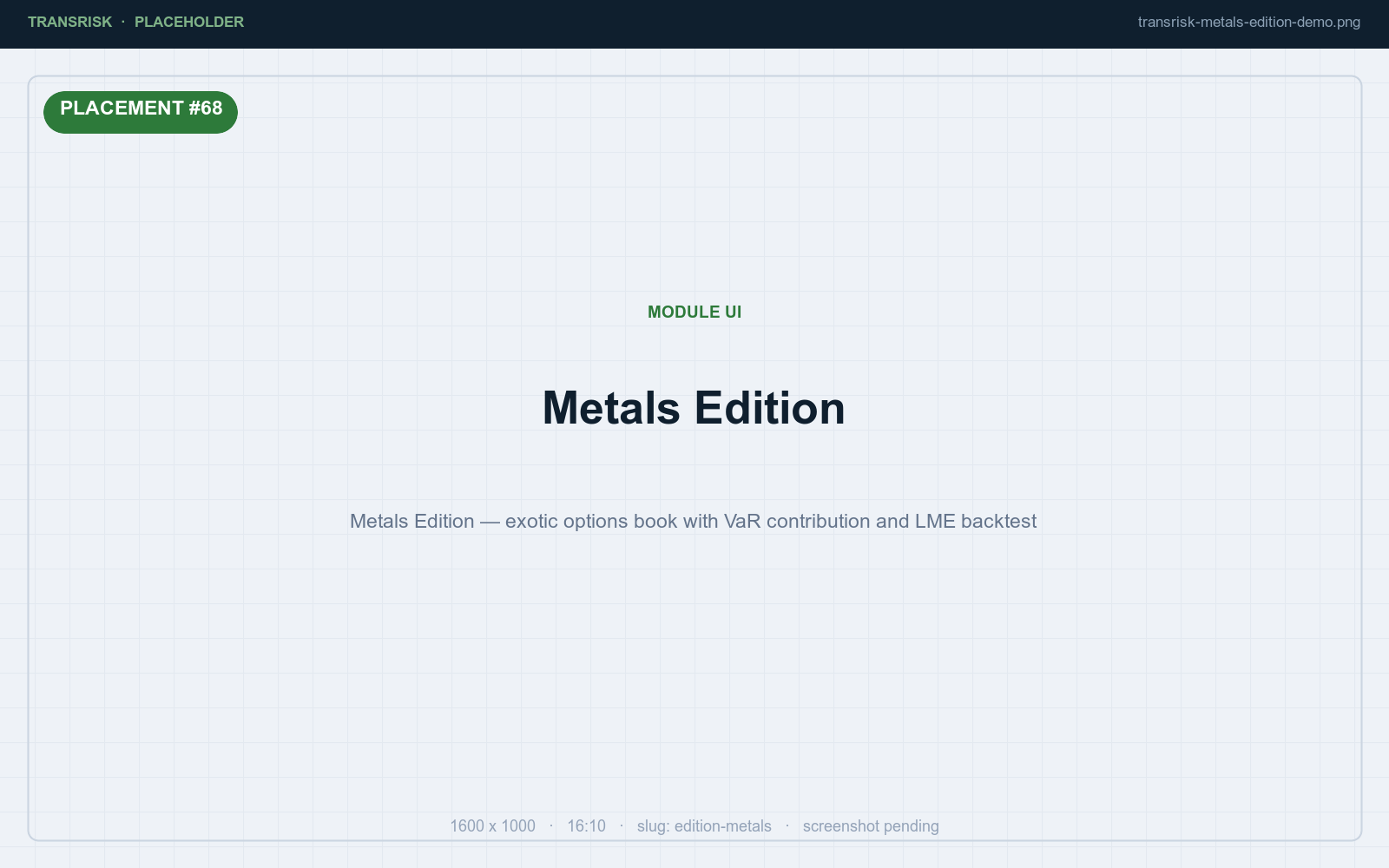 Metals Edition — exotic options book with VaR contribution and LME backtest
