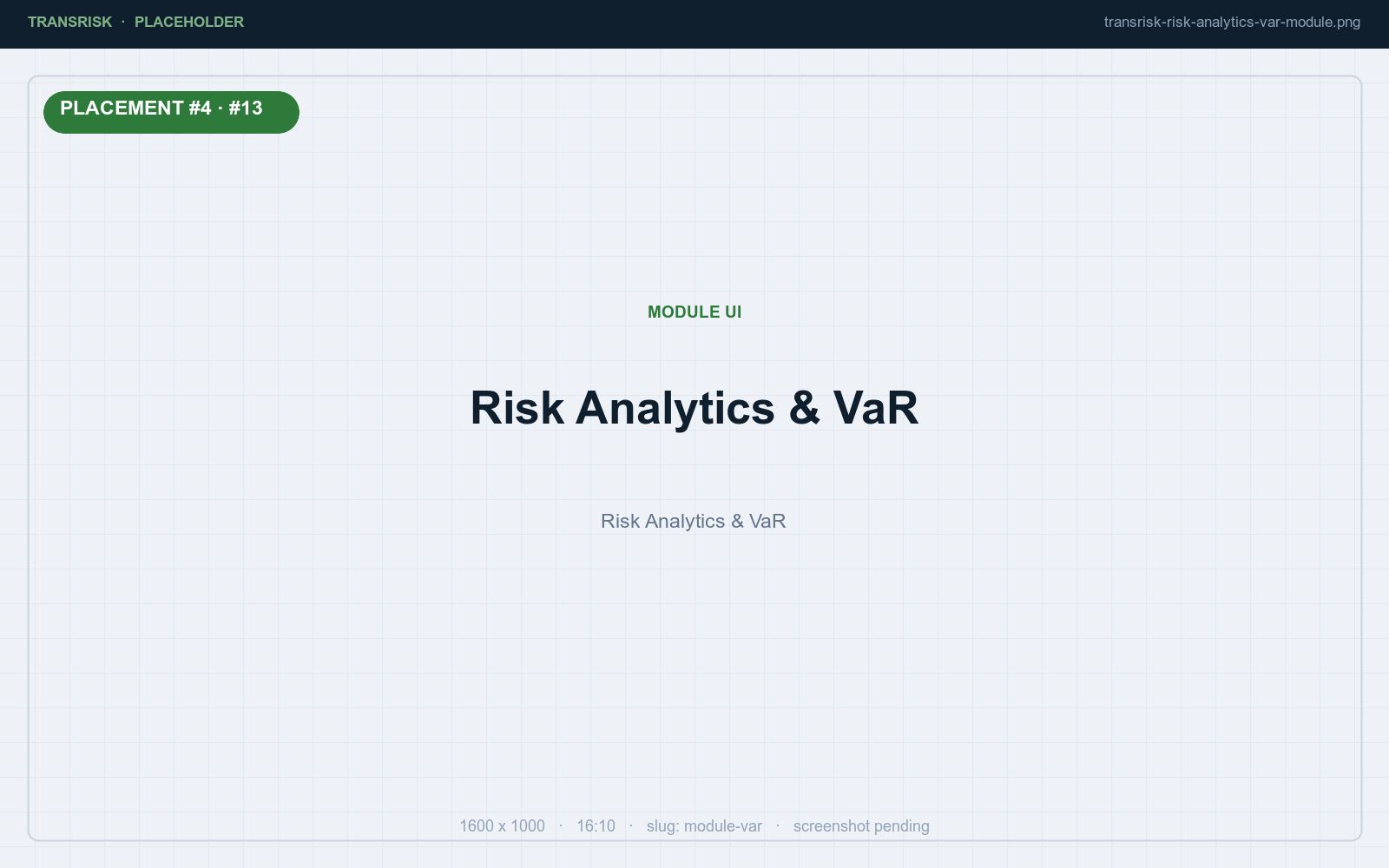 Risk Analytics & VaR