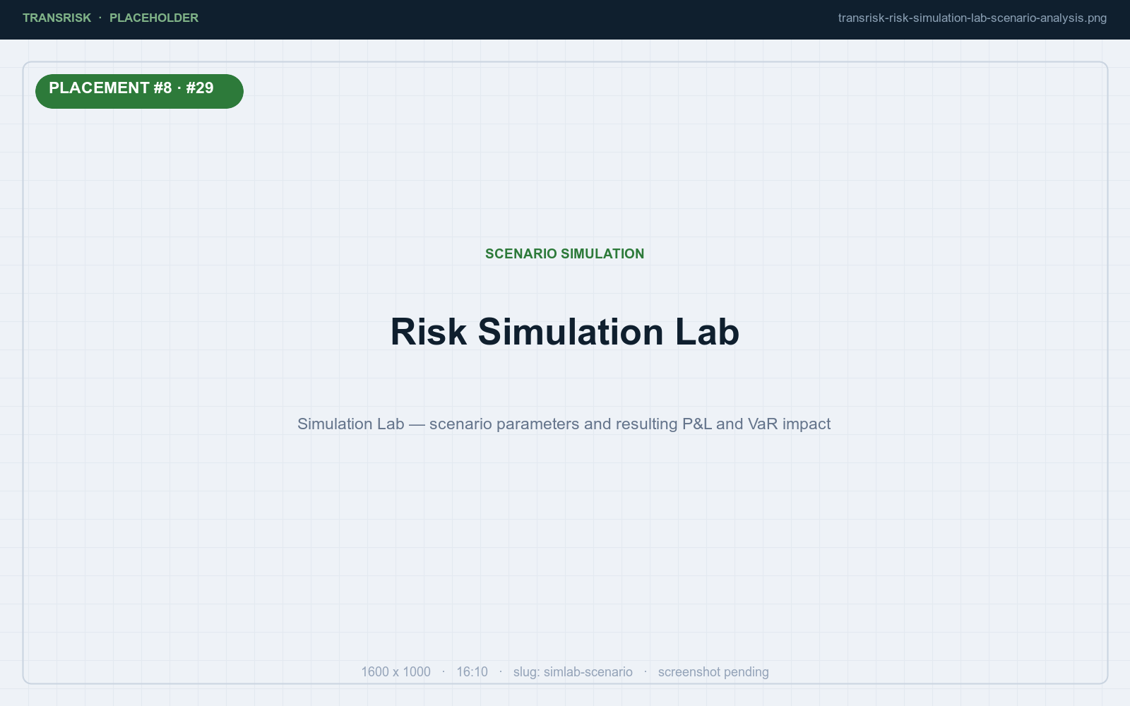 Scenario simulation run before the commitment is made